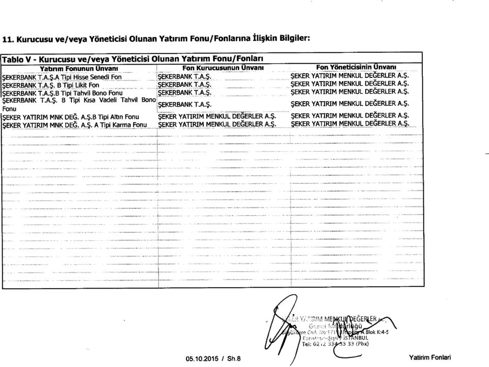 A.S.B 5 Tipi Tahvil Bono Fonu i5,ekerbank T.A.S. $EKER YATIRIM MENKUL DEGERLER A.$. SEKERBANK T.A.$. B Tipi Klsa Vadeli Tahvil Bono, E KERBANK T. A. $. 5EKER YATIRIM MENKUL DEGERLER A. 5. Fnnu,$ 5EKER YATIRIM MNK DEG.