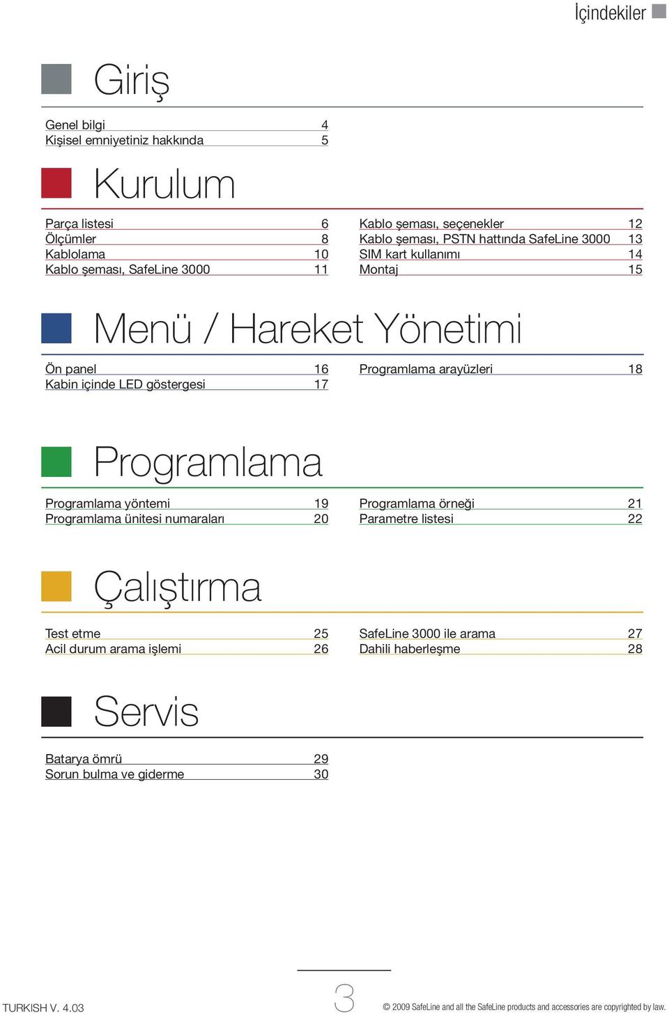 Programlama Programlama yöntemi 19 Programlama ünitesi numaraları 20 Programlama örneği 21 Parametre listesi 22 Çalıştırma Test etme 25 Acil durum arama işlemi 26 SafeLine