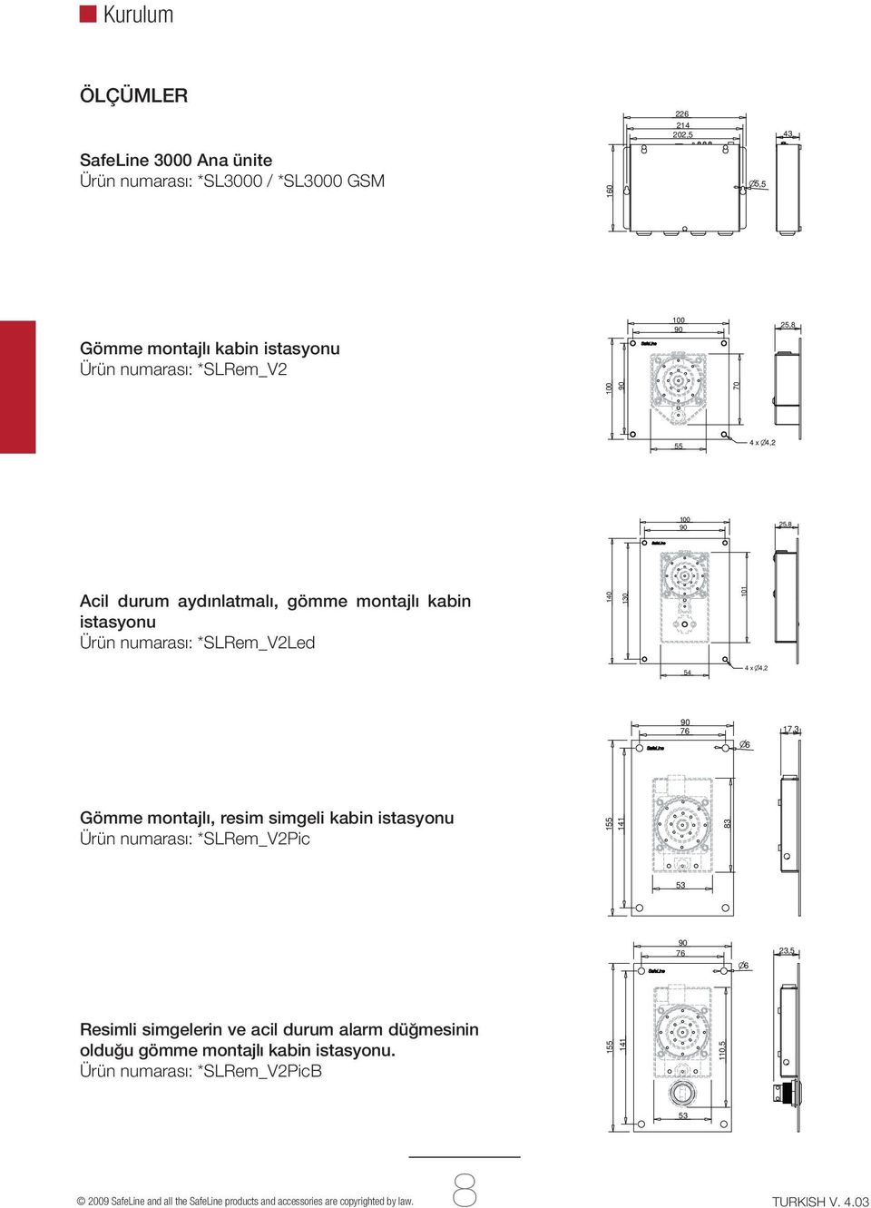 *SLRem_V2Led 140 130 101 54 4 x n4,2 90 76 n6 17,3 Gömme montajlı, resim simgeli kabin istasyonu Ürün numarası: *SLRem_V2Pic 155 141 83 53 90