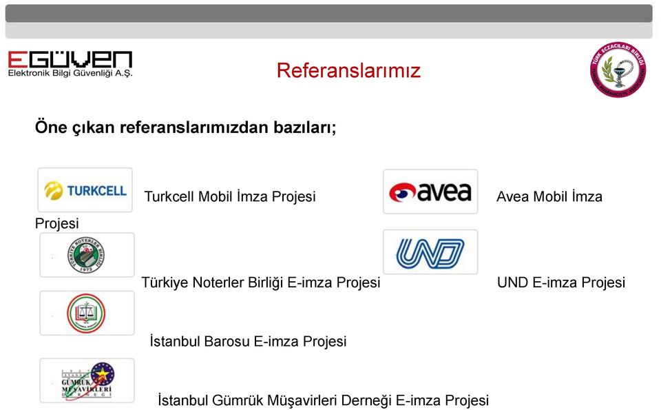 Noterler Birliği E-imza Projesi UND E-imza Projesi İstanbul