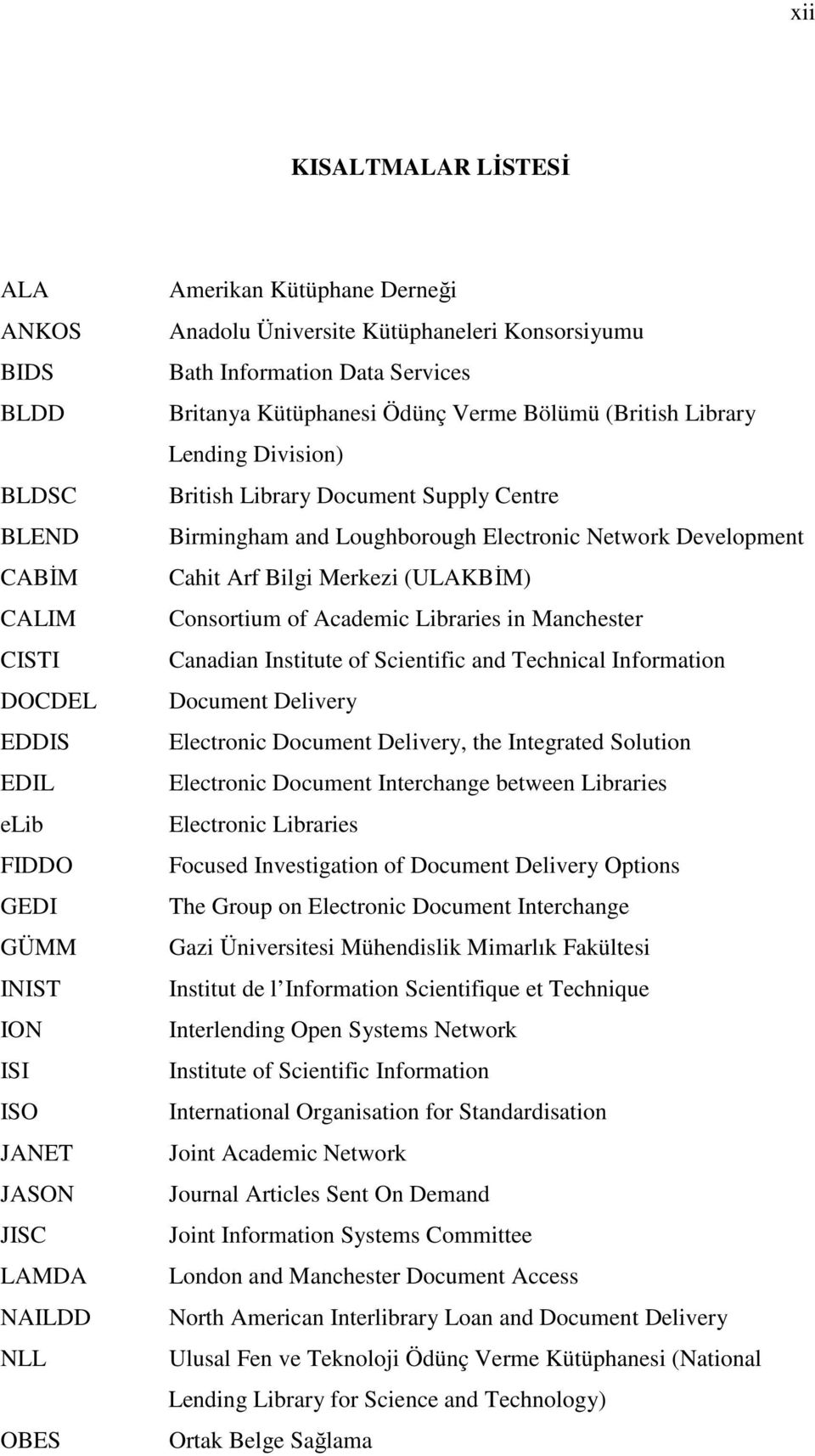 Birmingham and Loughborough Electronic Network Development Cahit Arf Bilgi Merkezi (ULAKBİM) Consortium of Academic Libraries in Manchester Canadian Institute of Scientific and Technical Information