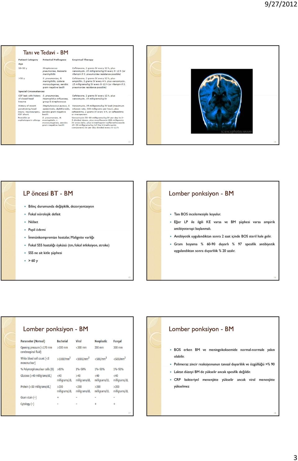 ș Antibiyotik uygulandıktan sonra 2 saat içinde BOS steril hale gelir. Gram boyama % 60-90 duyarlı % 97 spesifik antibiyotik uygulandıktan sonra duyarlılık % 20 azalır.