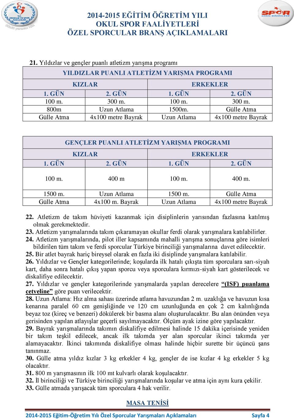 Atletizm de takım hüviyeti kazanmak için disiplinlerin yarısından fazlasına katılmış olmak gerekmektedir. 23. Atletizm yarışmalarında takım çıkaramayan okullar ferdi olarak yarışmalara katılabilirler.