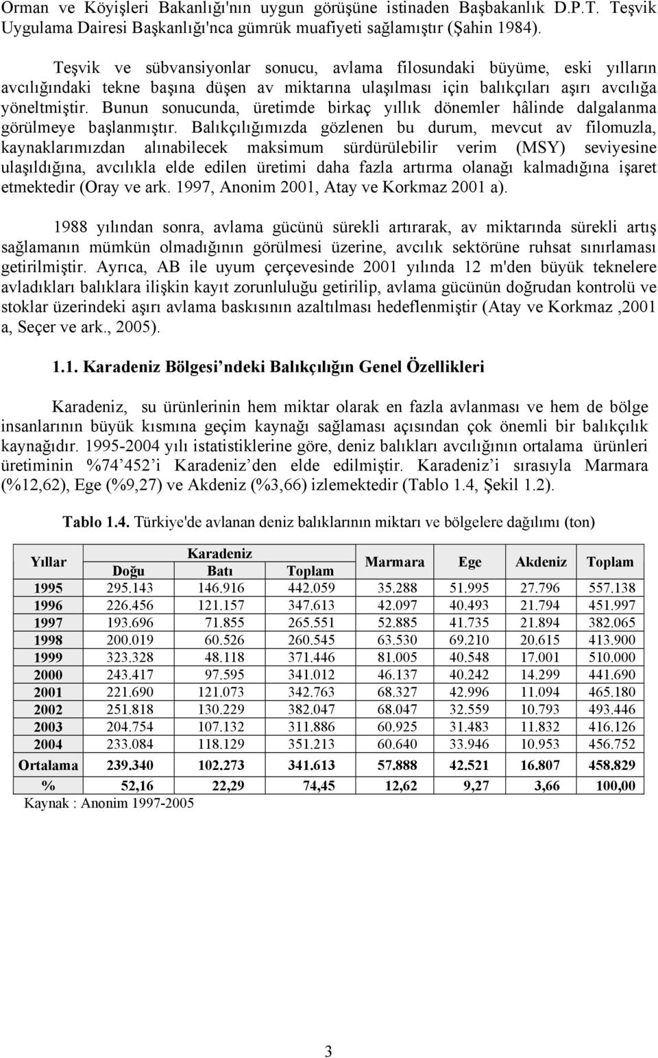 Bunun sonucunda, üretimde birkaç yıllık dönemler hâlinde dalgalanma görülmeye başlanmıştır.