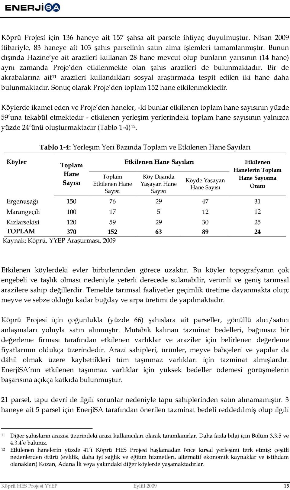 Bir de akrabalarına ait 11 arazileri kullandıkları sosyal araştırmada tespit edilen iki hane daha bulunmaktadır. Sonuç olarak Proje den toplam 152 hane etkilenmektedir.