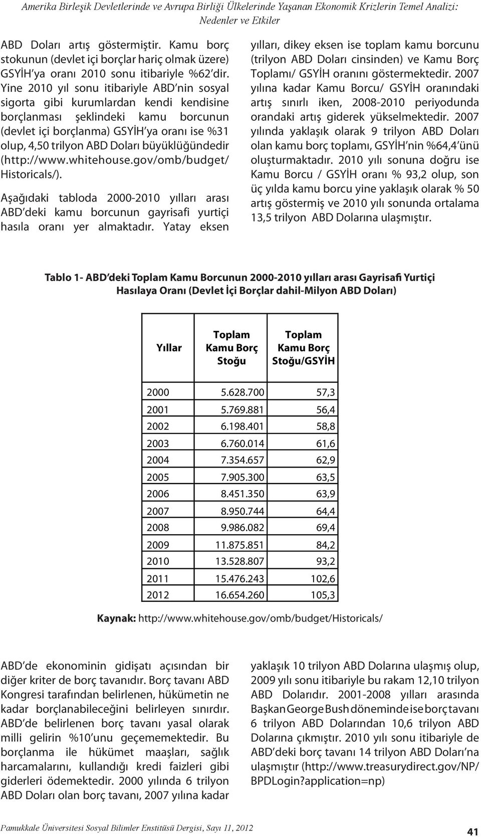 Yine 2010 yıl sonu itibariyle ABD nin sosyal sigorta gibi kurumlardan kendi kendisine borçlanması şeklindeki kamu borcunun (devlet içi borçlanma) GSYİH ya oranı ise %31 olup, 4,50 trilyon ABD Doları