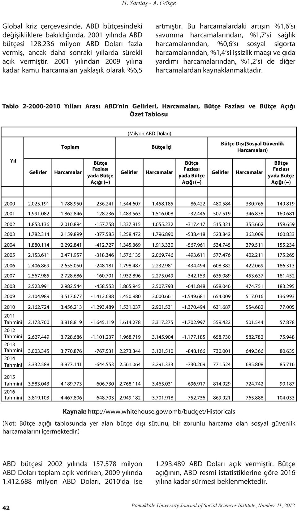 Bu harcamalardaki artışın %1,6 sı savunma harcamalarından, %1,7 si sağlık harcamalarından, %0,6 sı sosyal sigorta harcamalarından, %1,4 si işsizlik maaşı ve gıda yardımı harcamalarından, %1,2 si de