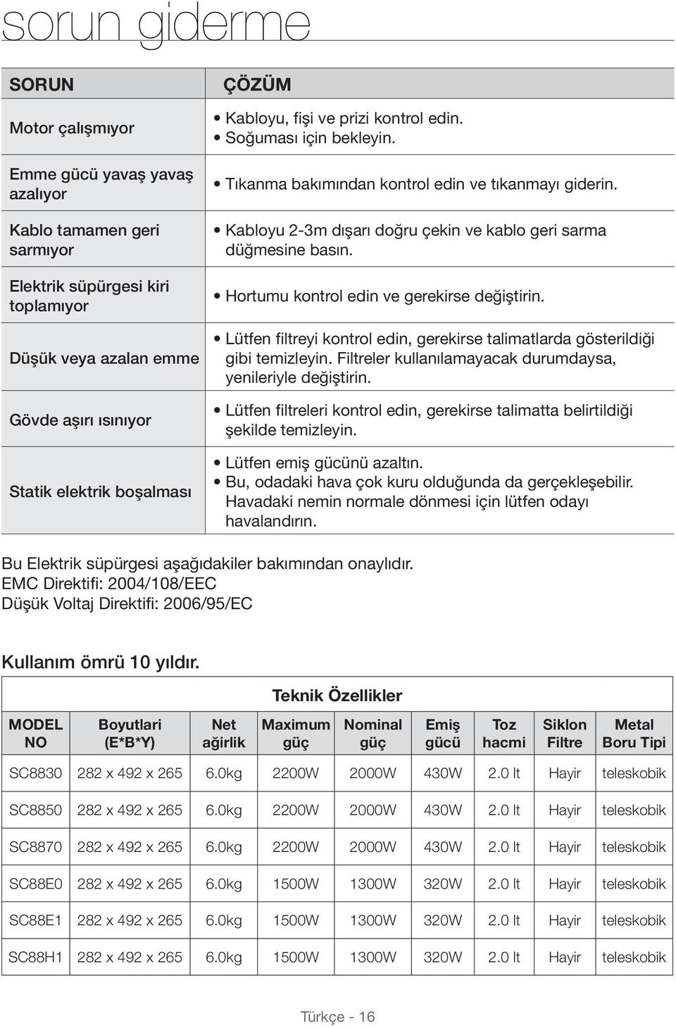 Hortumu kontrol edin ve gerekirse değiştirin. Lütfen filtreyi kontrol edin, gerekirse talimatlarda gösterildiği gibi temizleyin. Filtreler kullanılamayacak durumdaysa, yenileriyle değiştirin.