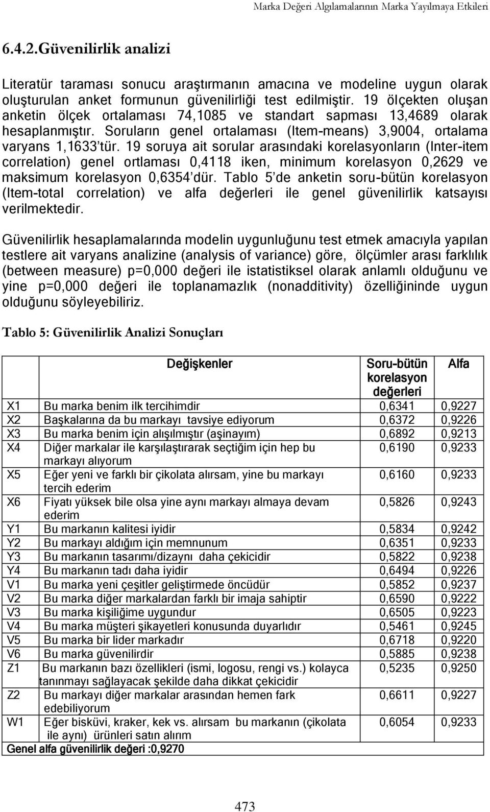 19 ölçekten oluģan anketin ölçek ortalaması 74,1085 ve standart sapması 13,4689 olarak hesaplanmıģtır. Soruların genel ortalaması (Item-means) 3,9004, ortalama varyans 1,1633 tür.