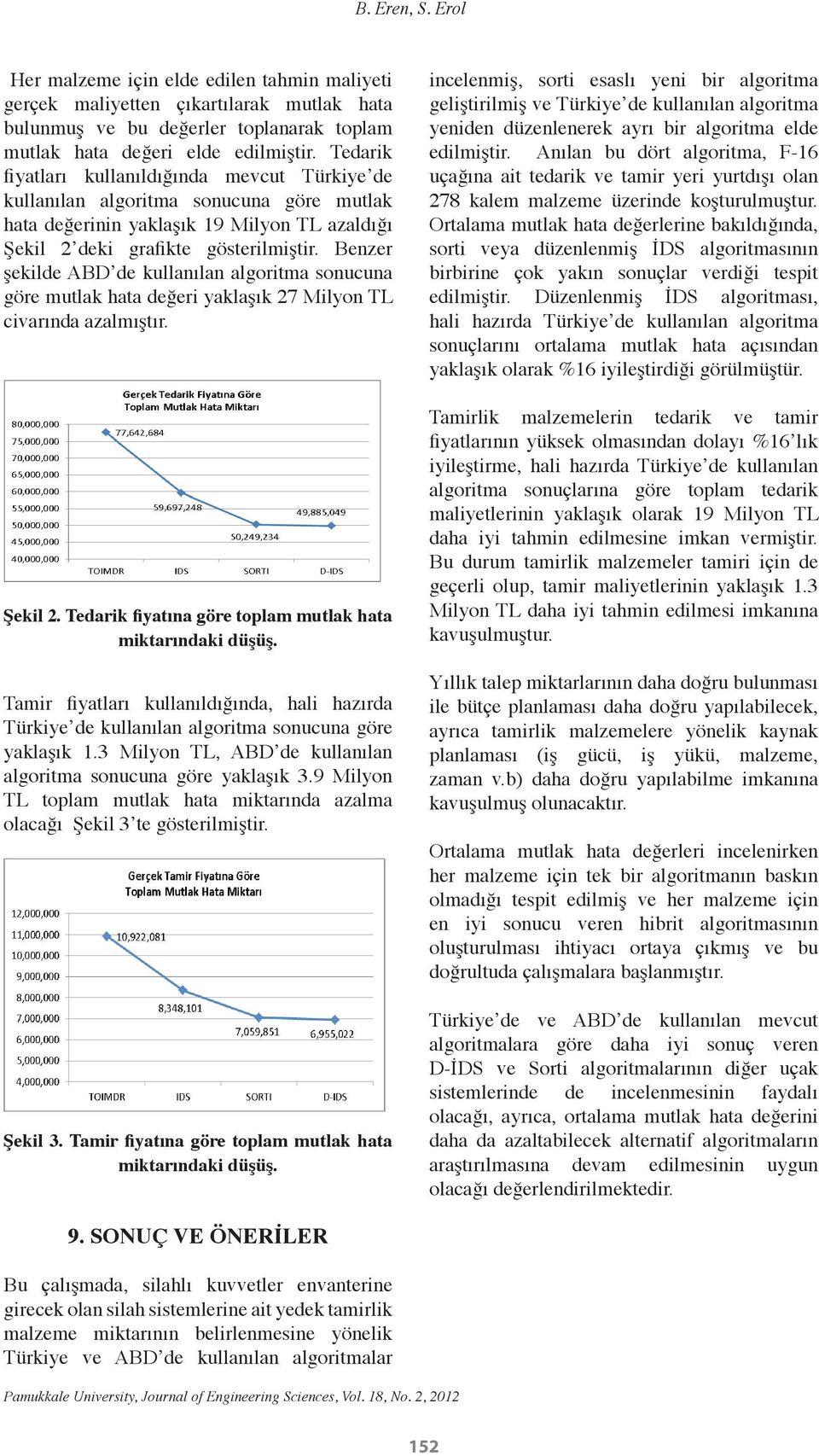 Benzer şekilde ABD de kullanılan algoritma sonucuna göre mutlak hata değeri yaklaşık 27 Milyon TL civarında azalmıştır. Şekil 2. Tedarik fiyatına göre toplam mutlak hata miktarındaki düşüş.