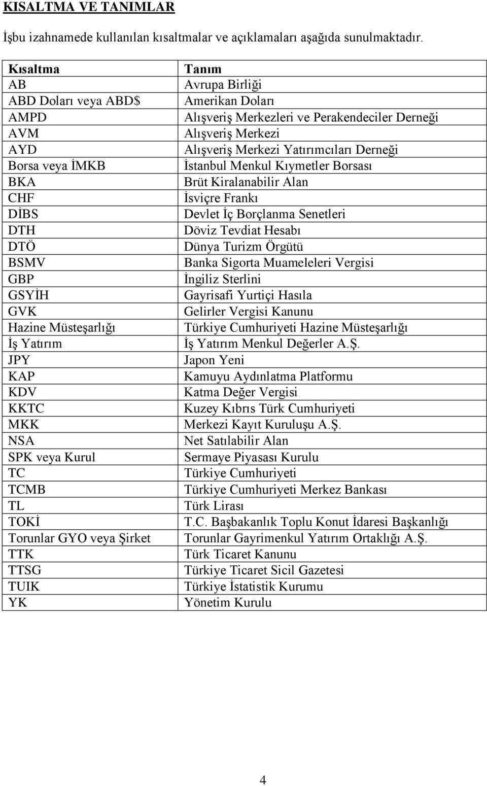 GYO veya ġirket TTK TTSG TUIK YK Tanım Avrupa Birliği Amerikan Doları AlıĢveriĢ Merkezleri ve Perakendeciler Derneği AlıĢveriĢ Merkezi AlıĢveriĢ Merkezi Yatırımcıları Derneği Ġstanbul Menkul