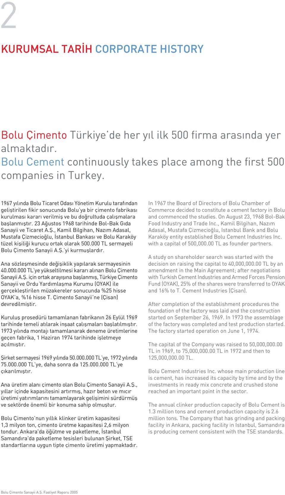 23 A ustos 1968 tarihinde Bol-Bak G da Sanayii ve Ticaret A.fi., Kamil Bilgihan, Naz m Adasal, Mustafa Çizmecio lu, stanbul Bankas ve Bolu Karaköy tüzel kiflili i kurucu ortak olarak 500.