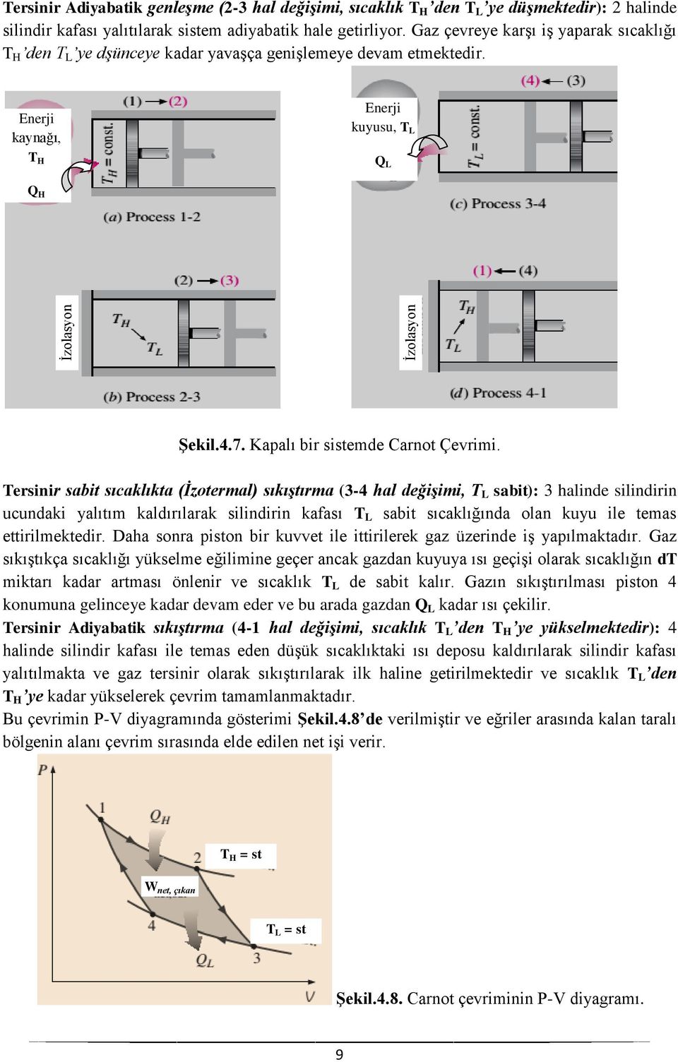 Tersinir sabit sıcaklıkta (İzotermal) sıkıştırma (3-4 hal değişimi, T L sabit): 3 halinde silindirin ucundaki yalıtım kaldırılarak silindirin kafası T L sabit sıcaklığında olan kuyu ile temas