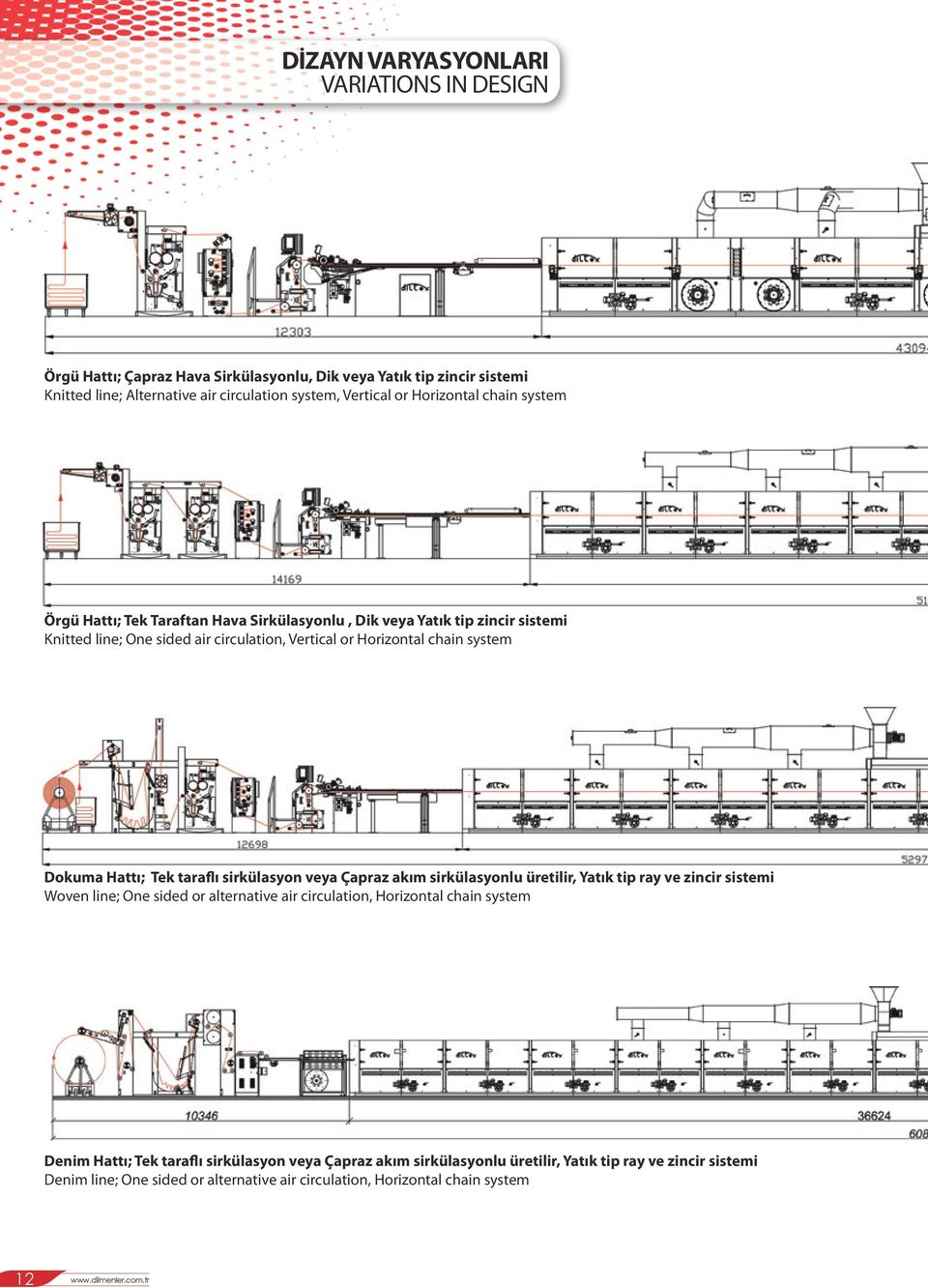 Dokuma Hattı; Tek taraflı sirkülasyon veya Çapraz akım sirkülasyonlu üretilir, Yatık tip ray ve zincir sistemi Woven line; One sided or alternative air circulation, Horizontal chain