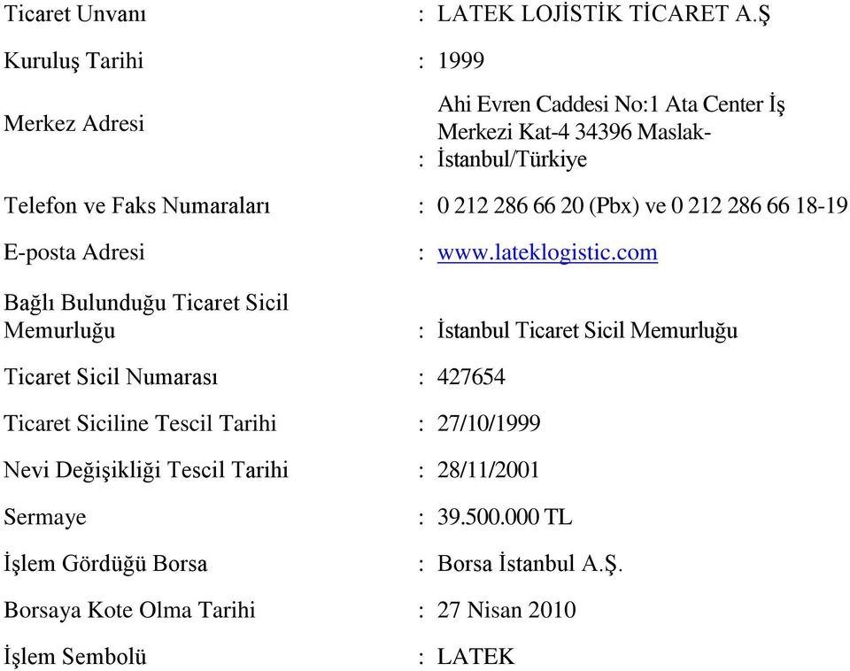 : 0 212 286 66 20 (Pbx) ve 0 212 286 66 18-19 E-posta Adresi Bağlı Bulunduğu Ticaret Sicil Memurluğu : www.lateklogistic.