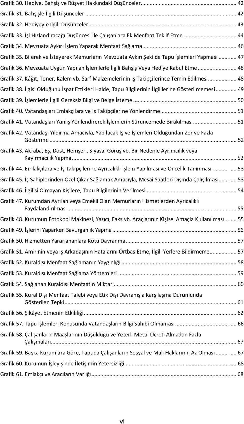 Bilerek ve İsteyerek Memurların Mevzuata Aykırı Şekilde Tapu İşlemleri Yapması... 47 Grafik 36. Mevzuata Uygun Yapılan İşlemlerle İlgili Bahşiş Veya Hediye Kabul Etme... 48 Grafik 37.