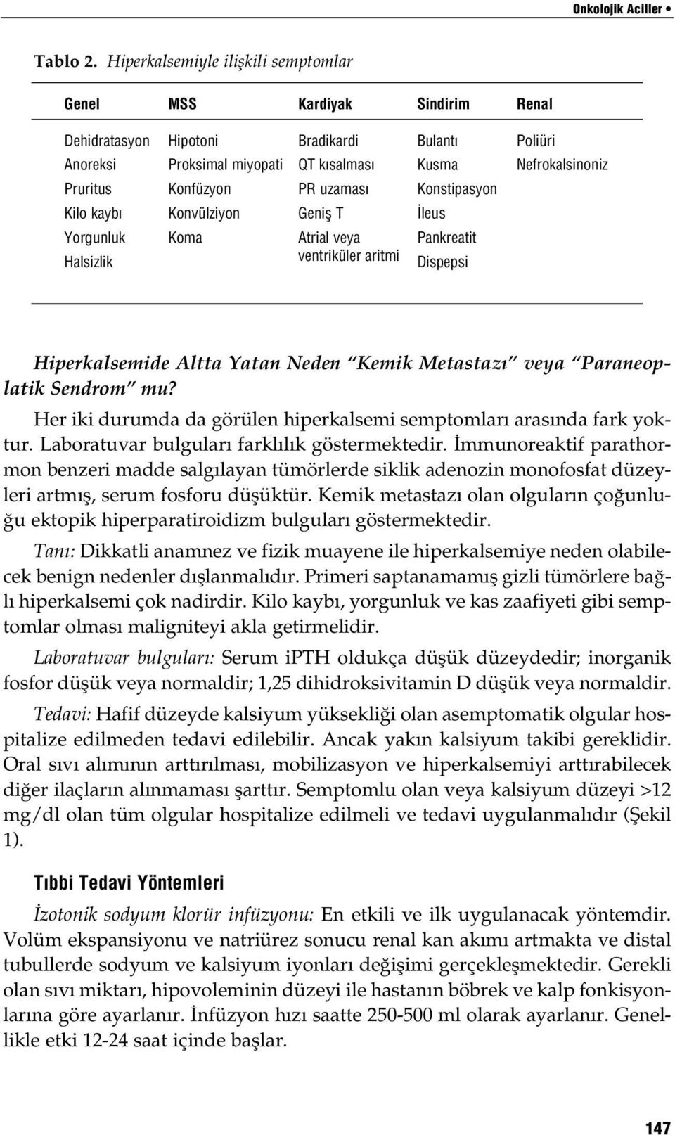 QT k salmas PR uzamas Genifl T Atrial veya ventriküler aritmi Bulant Kusma Konstipasyon leus Pankreatit Dispepsi Poliüri Nefrokalsinoniz Hiperkalsemide Altta Yatan Neden Kemik Metastaz veya