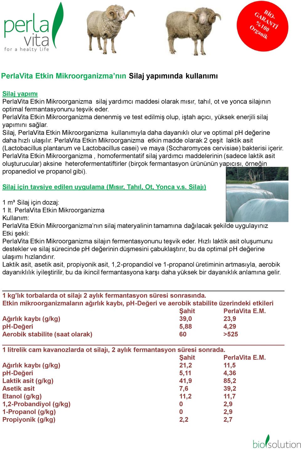 Silaj, PerlaVita Etkin Mikroorganizma kullanımıyla daha dayanıklı olur ve optimal ph değerine daha hızlı ulaşılır.