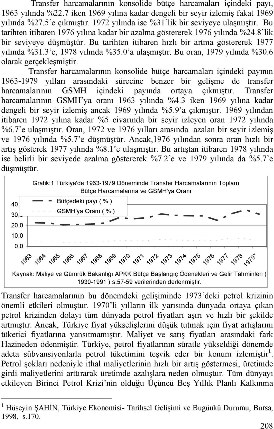 Bu tarihten itibaren hızlı bir artma göstererek 1977 yılında %31.3 e, 1978 yılında %35.0 a ulaşmıştır. Bu oran, 1979 yılında %30.6 olarak gerçekleşmiştir.