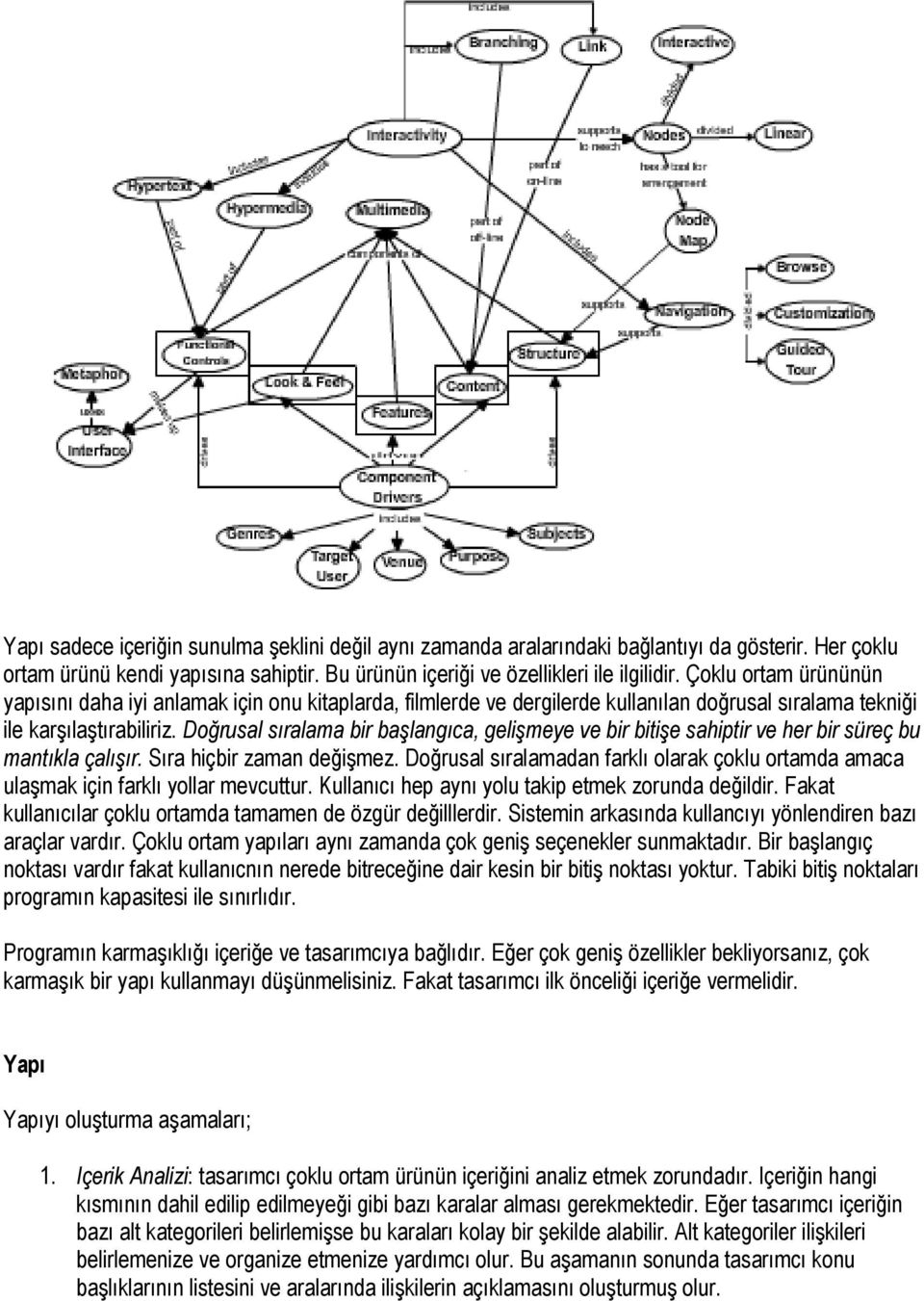 Doğrusal sıralama bir başlangıca, gelişmeye ve bir bitişe sahiptir ve her bir süreç bu mantıkla çalışır. Sıra hiçbir zaman değişmez.