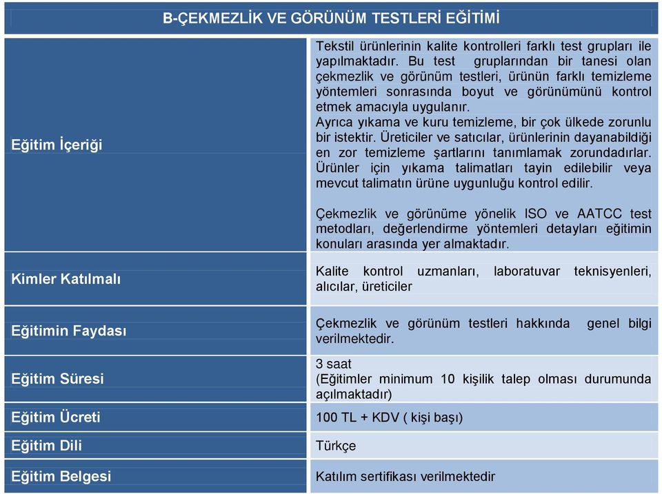 Ayrıca yıkama ve kuru temizleme, bir çok ülkede zorunlu bir istektir. Üreticiler ve satıcılar, ürünlerinin dayanabildiği en zor temizleme şartlarını tanımlamak zorundadırlar.