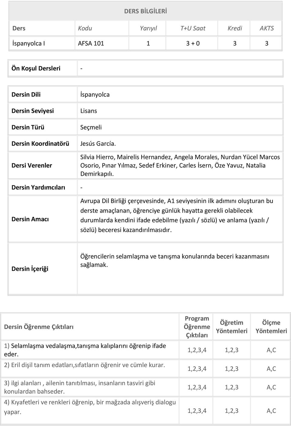 Dersin Yardımcıları - Dersin Amacı Avrupa Dil Birliği çerçevesinde, A1 seviyesinin ilk adımını oluşturan bu derste amaçlanan, öğrenciye günlük hayatta gerekli olabilecek durumlarda kendini ifade