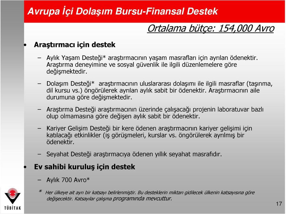 ) öngörülerek ayrılan aylık sabit bir ödenektir. Araştırmacının aile durumuna göre değişmektedir.