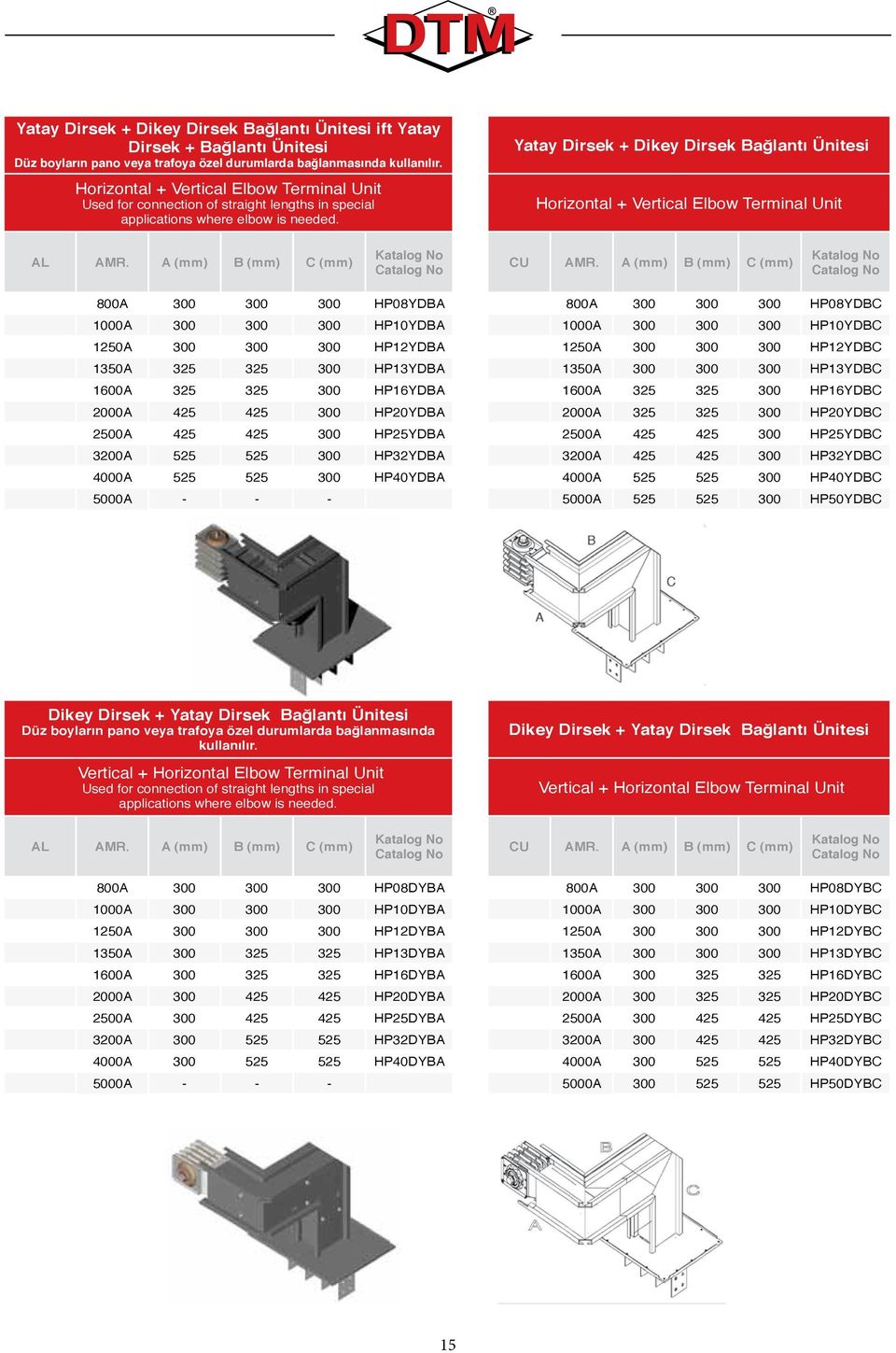 Yatay Dirsek + Dikey Dirsek Bağlantı Ünitesi Horizontal + Vertical Elbow Terminal Unit AL A (mm) B (mm) C (mm) CU A (mm) B (mm) C (mm) 800A HP08YDBA 1000A HP10YDBA 1250A HP12YDBA 1350A 325 325