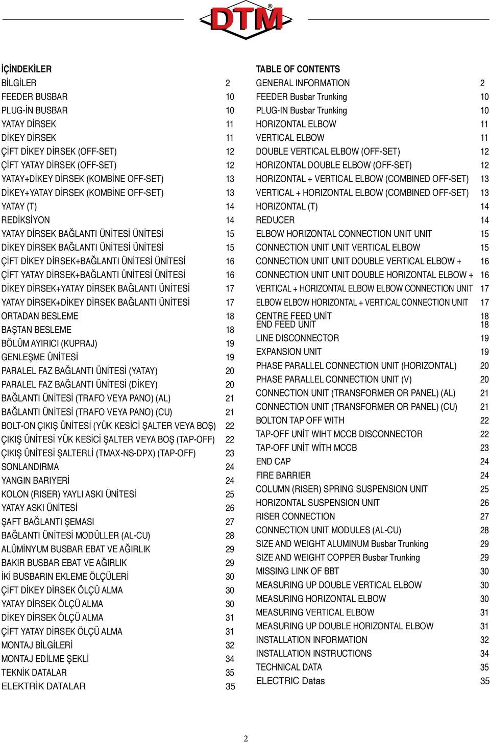 YATAY DİRSEK+BAĞLANTI ÜNİTESİ ÜNİTESİ 16 DİKEY DİRSEK+YATAY DİRSEK BAĞLANTI ÜNİTESİ 17 YATAY DİRSEK+DİKEY DİRSEK BAĞLANTI ÜNİTESİ 17 ORTADAN BESLEME 18 BAŞTAN BESLEME 18 BÖLÜM AYIRICI (KUPRAJ) 19