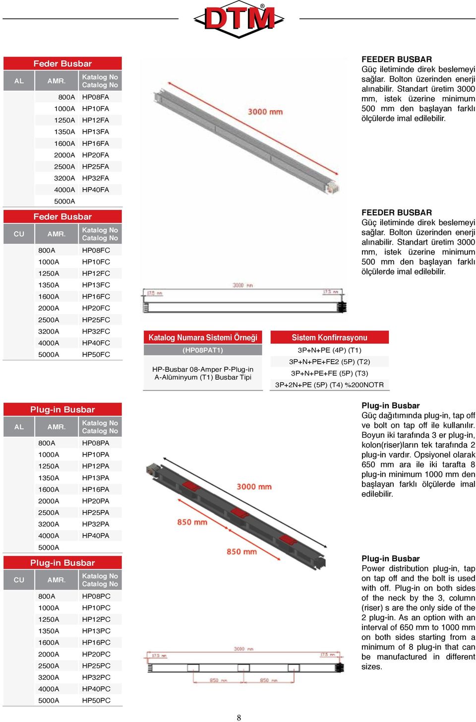 1350A HP13FA 1600A HP16FA 2000A HP20FA 2500A HP25FA 3200A HP32FA 4000A HP40FA CU 5000A Feder Busbar 800A 1000A 1250A HP08FC HP10FC HP12FC FEEDER BUSBAR Güç iletiminde direk beslemeyi sağlar.