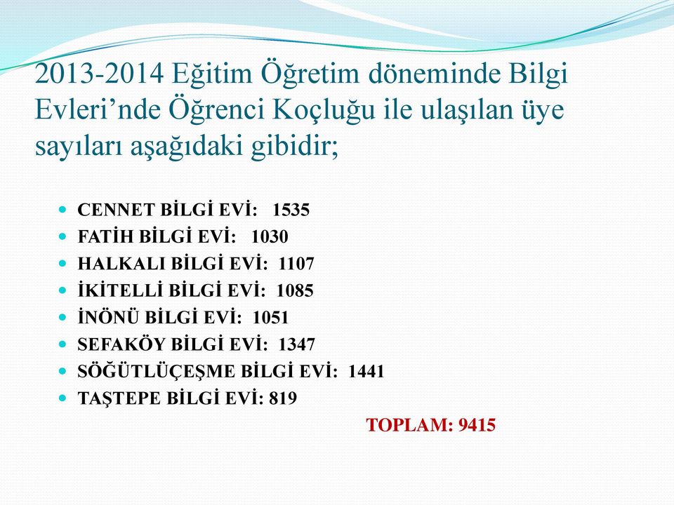 EVİ: 1030 HALKALI BİLGİ EVİ: 1107 İKİTELLİ BİLGİ EVİ: 1085 İNÖNÜ BİLGİ EVİ: