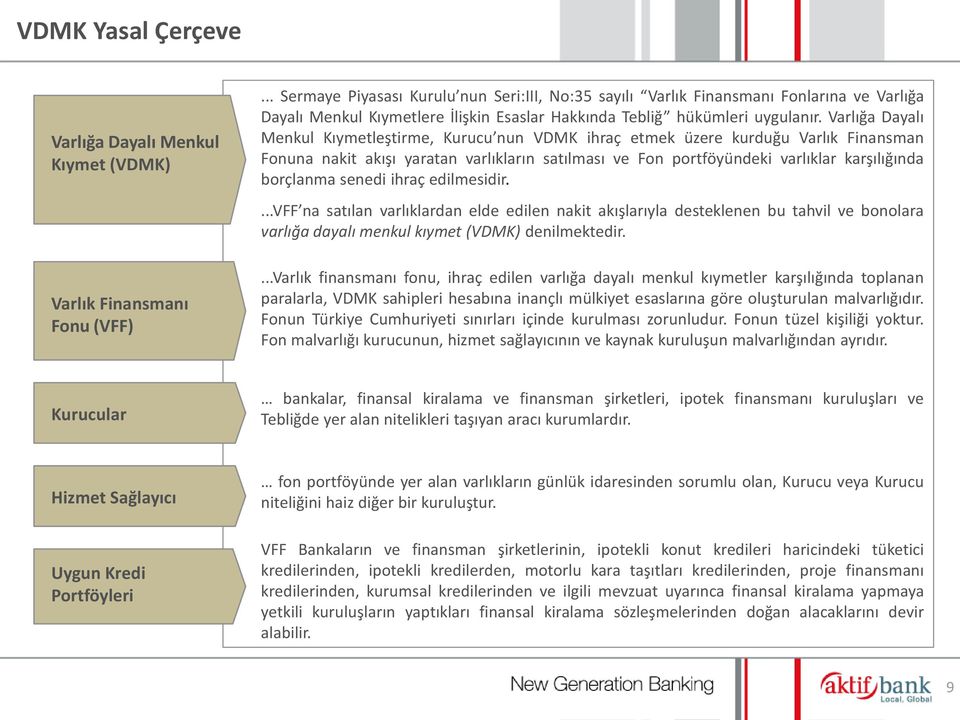 Varlığa Dayalı Menkul Kıymetleştirme, Kurucu nun VDMK ihraç etmek üzere kurduğu Varlık Finansman Fonuna nakit akışı yaratan varlıkların satılması ve Fon portföyündeki varlıklar karşılığında borçlanma