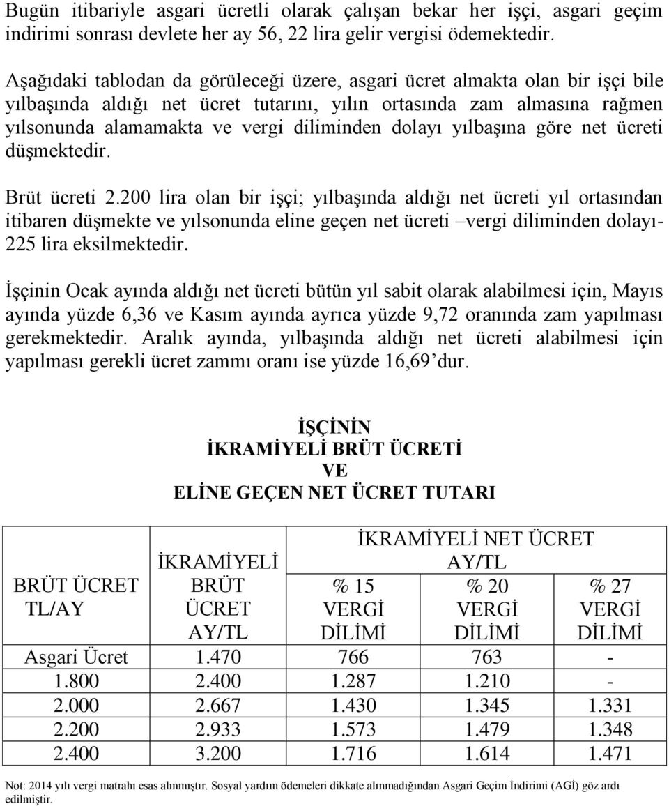 dolayı yılbaşına göre net ücreti düşmektedir. Brüt ücreti 2.