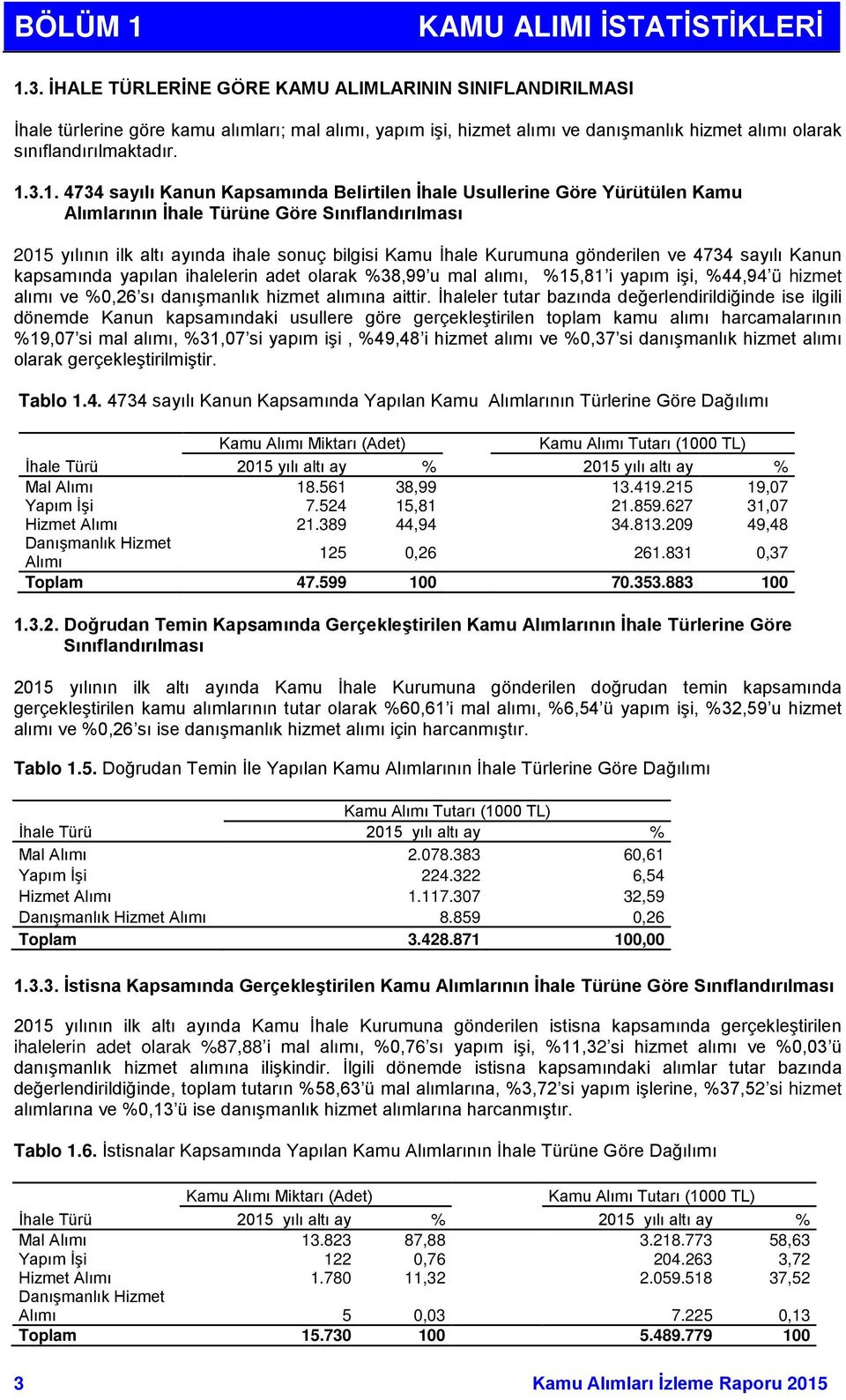 3.1. 4734 sayılı Kanun Kapsamında Belirtilen İhale Usullerine Göre Yürütülen Kamu Alımlarının İhale Türüne Göre Sınıflandırılması 2015 yılının ilk altı ayında ihale sonuç bilgisi Kamu İhale Kurumuna