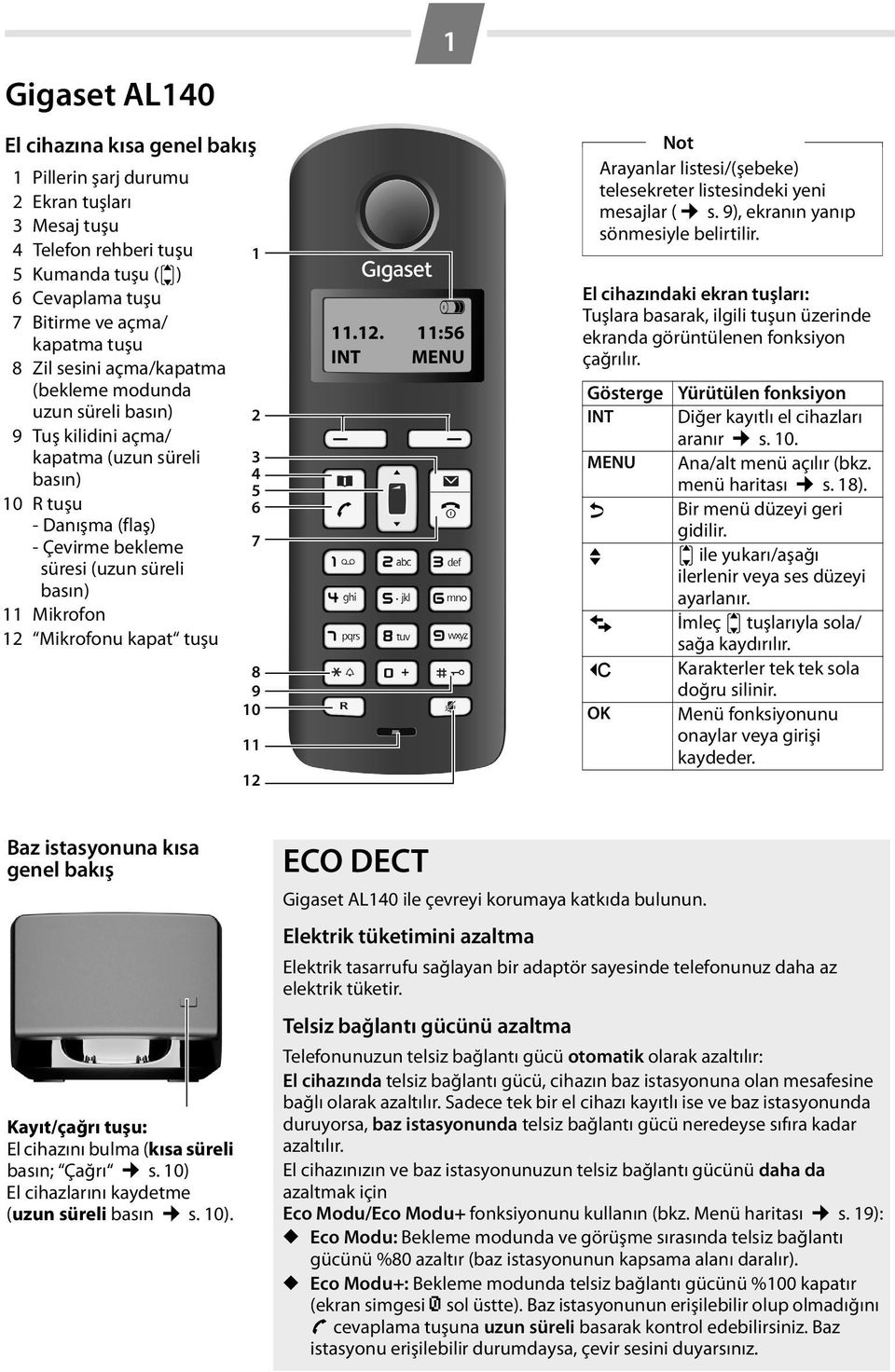 Mikrofon 12 Mikrofonu kapat tuşu 8 9 10 11 12 1 V 11.12. 11:56 INT MENU Not Arayanlar listesi/(şebeke) telesekreter listesindeki yeni mesajlar ( s. 9), ekranın yanıp sönmesiyle belirtilir.