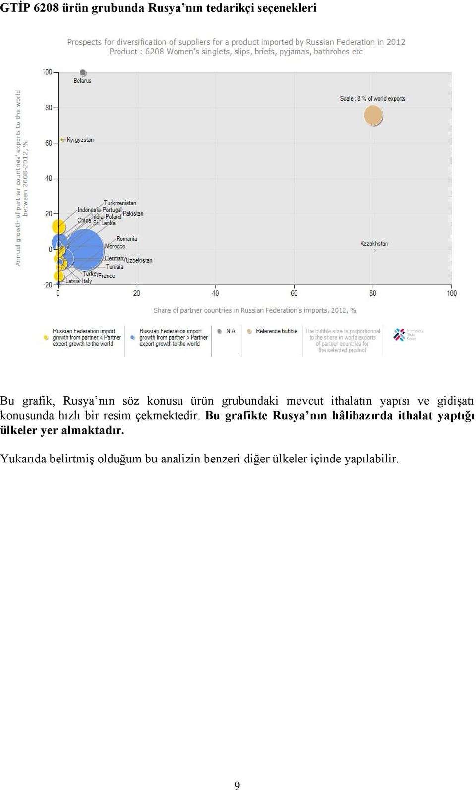 resim çekmektedir.