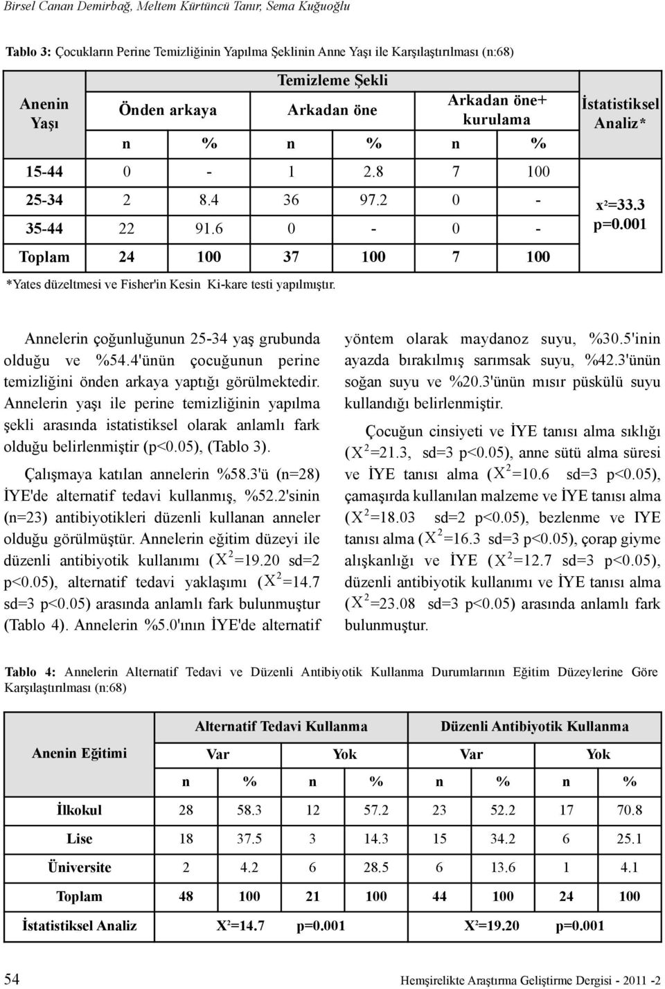 Ýstatistiksel Analiz* x =33.3 p=0.001 Annelerin çoðunluðunun 5-34 yaþ grubunda olduðu ve %54.4'ünün çocuðunun perine temizliðini önden arkaya yaptýðý görülmektedir.