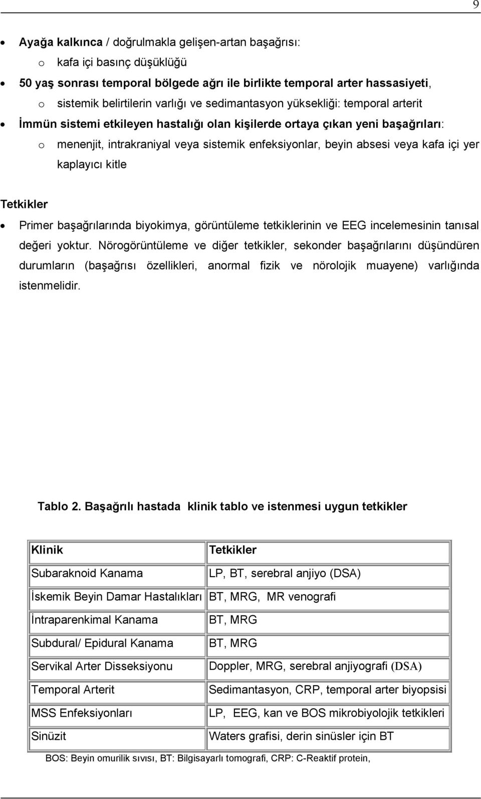 kafa içi yer kaplayıcı kitle Tetkikler Primer başağrılarında biyokimya, görüntüleme tetkiklerinin ve EEG incelemesinin tanısal değeri yoktur.