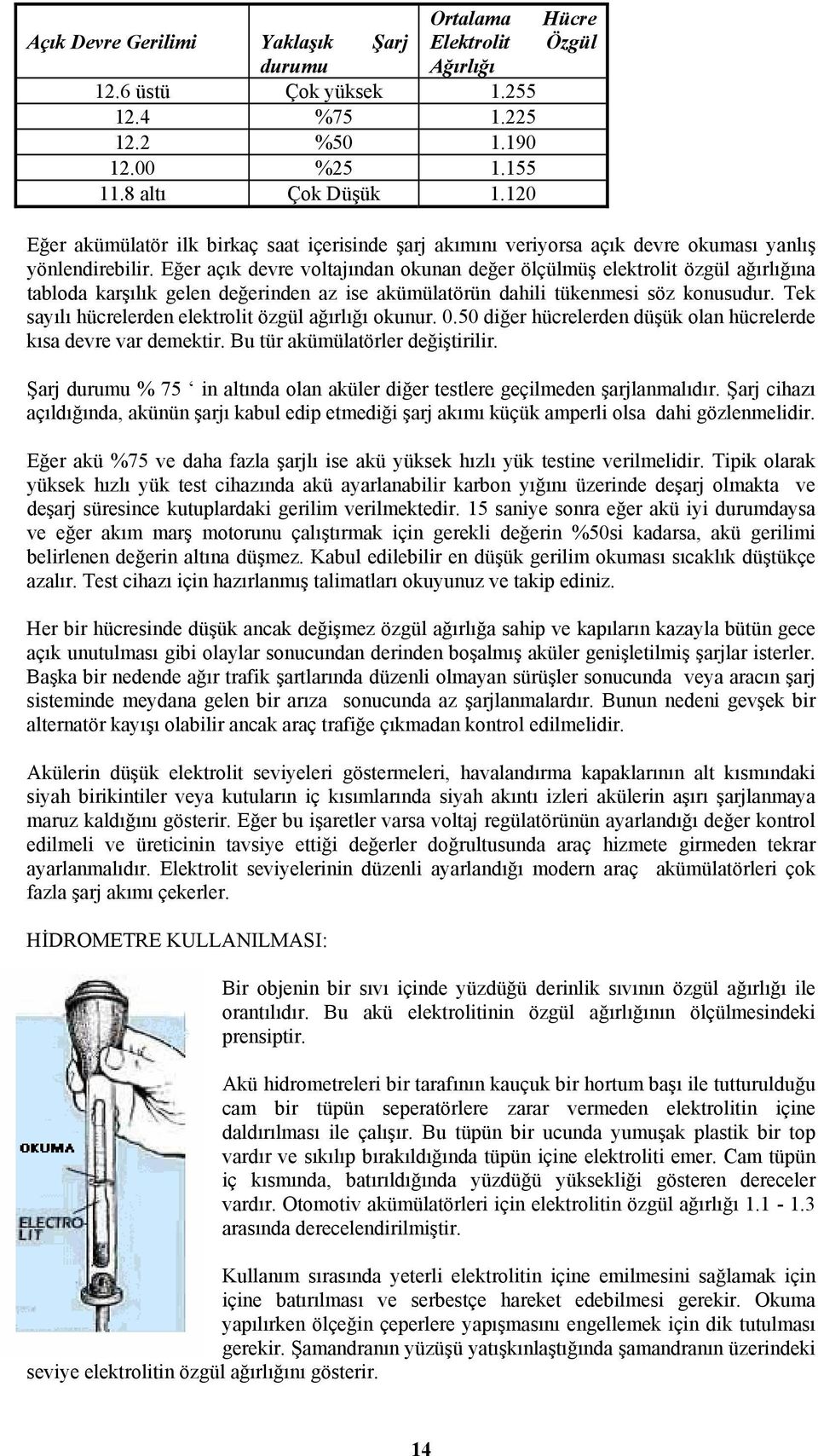 Eğer açık devre voltajından okunan değer ölçülmüş elektrolit özgül ağırlığına tabloda karşılık gelen değerinden az ise akümülatörün dahili tükenmesi söz konusudur.