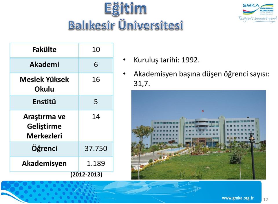 Akademisyen başına düşen öğrenci sayısı: 31,7.