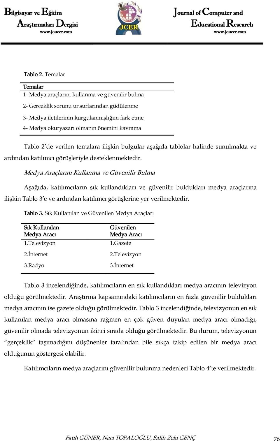 kavrama Tablo 2 de verilen temalara ilişkin bulgular aşağıda tablolar halinde sunulmakta ve ardından katılımcı görüşleriyle desteklenmektedir.