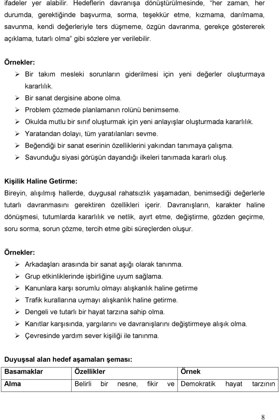 göstererek açıklama, tutarlı olma gibi sözlere yer verilebilir. Bir takım mesleki sorunların giderilmesi için yeni değerler oluşturmaya kararlılık. Bir sanat dergisine abone olma.