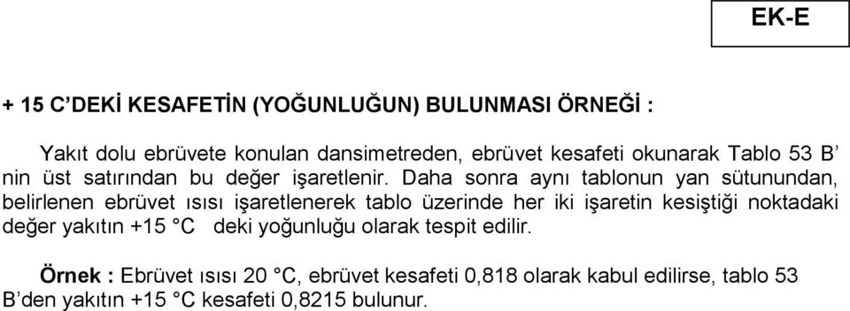 Daha sonra aynı tablonun yan sütunundan, belirlenen ebrüvet ısısı işaretlenerek tablo üzerinde her iki işaretin kesiştiği