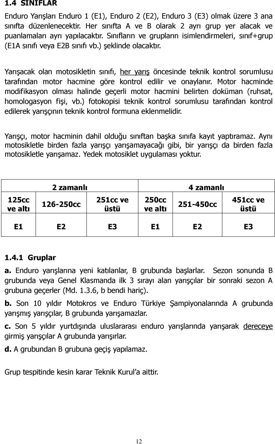 Yarışacak olan motosikletin sınıfı, her yarış öncesinde teknik kontrol sorumlusu tarafından motor hacmine göre kontrol edilir ve onaylanır.