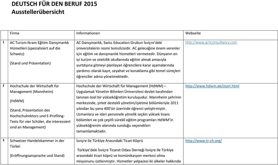 Grubun İsviçre deki üniversitelerin resmi temsilcisidir. AC geleceğine önem verenler için eğitim ve danışmanlık hizmetleri vermetedir.