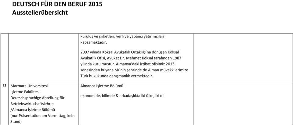 Almanya daki irtibat ofisimiz 2013 senesinden buyana Münih şehrinde de Alman müvekkilerimize Türk hukukunda danışmanlık vermektedir.