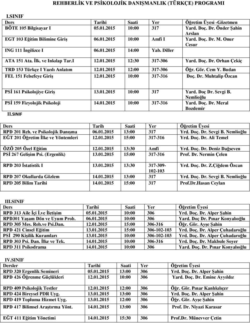 Doç. Dr. Orhan Çekiç TRD 153 Türkçe I Yazılı Anlatım 12.01.2015 12:00 317-306 Öğr. Gör. Cem Y. Budan FEL 151 Felsefeye Giriş 12.01.2015 10:00 317-316 Doç. Dr. Muhtalip Özcan PSİ 161 Psikolojiye Giriş 13.