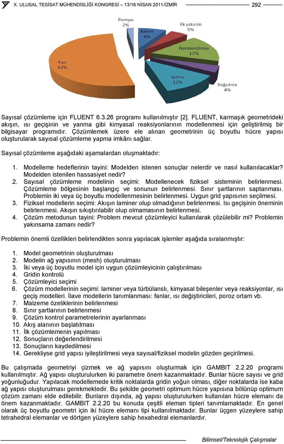 Çözümlemek üzere ele alınan geometrinin üç boyutlu hücre yapısı oluşturularak sayısal çözümleme yapma imkânı sağlar. Sayısal çözümleme aşağıdaki aşamalardan oluşmaktadır: 1.