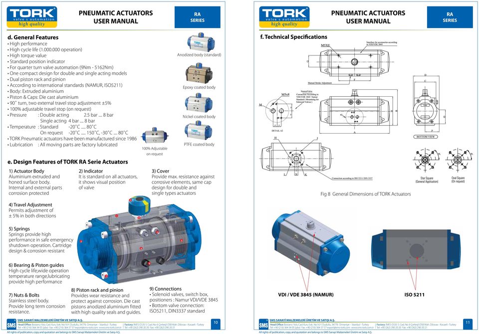 According to international standards (NAMUR, ISO5211) Body: Extruded aluminium Piston & Caps: Die cast aluminium 90 turn, two external travel stop adjustment ±5% 100% adjustable travel stop (on