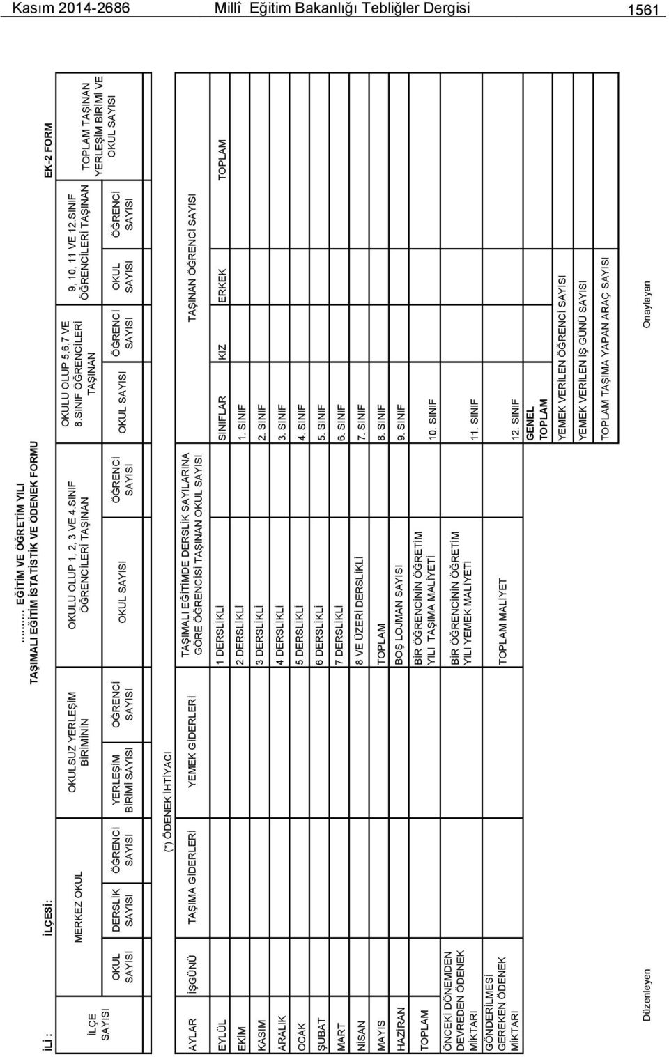 SINIF ÖĞRENCİLERİ TAŞINAN OKUL SAYISI ÖĞRENCİ SAYISI OKUL SAYISI ÖĞRENCİ SAYISI EK-2 FORM 9, 10, 11 VE 12.
